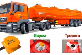 Глонасс ДРО